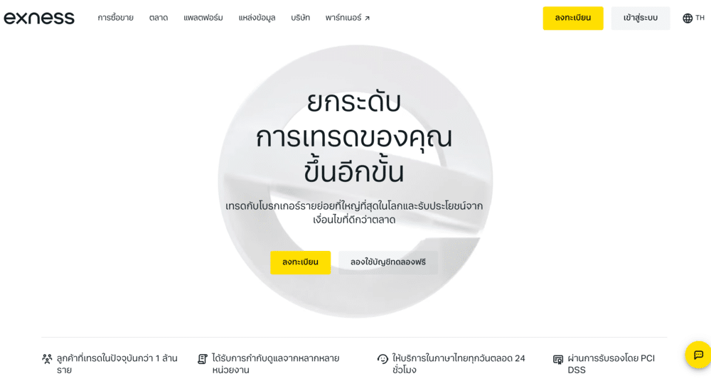 รีวิวโบรกเกอร์ Exness ดีไหม