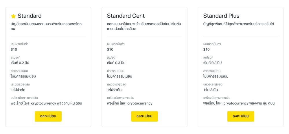 บัญชีมาตรฐาน Exness